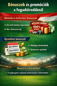 Online sportfogadás Magyarországon | A legjobb legális fogadóoldalak