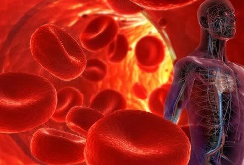 hypertension