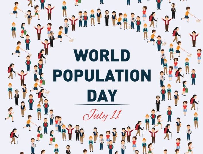 World Population