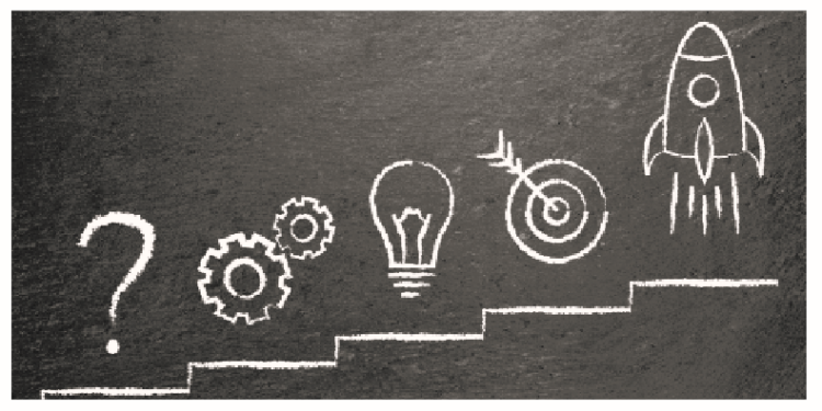 How To Determine If Your Business Idea Is Profitable