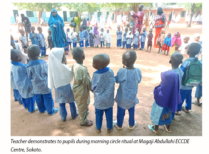 Morning Circle: Kids' Secret Weapon To Learning 1 Capture 26