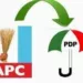 Kebbi APC Chieftain Defects To PDP