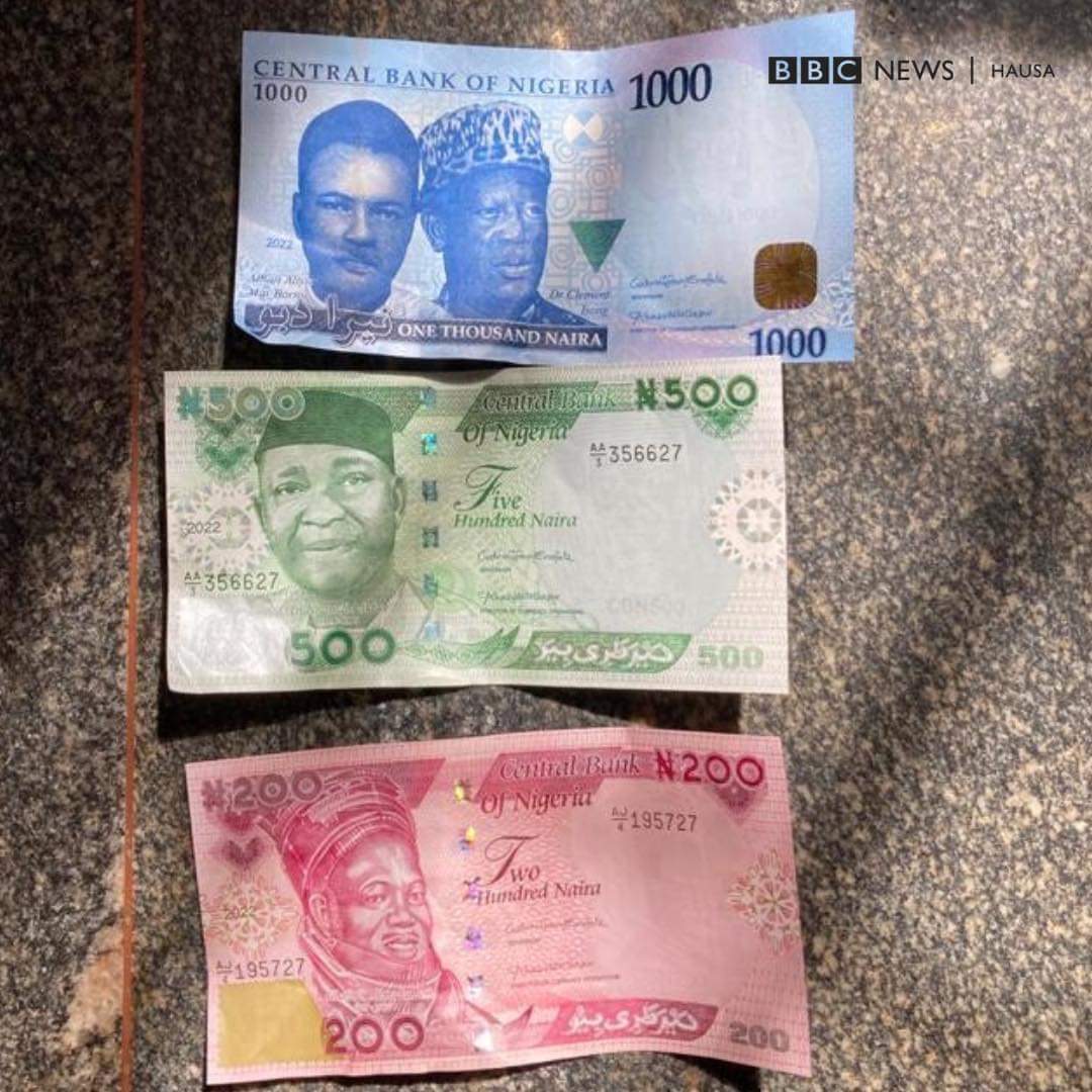 Nigerian Currency 2022