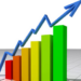 Non-oil Sector Boosts GDP Growth By 2.2% In Q3