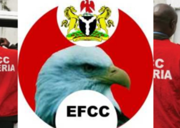 2 Jailed For Cybercrime In Kwara
