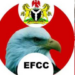 2 Jailed For Cybercrime In Kwara