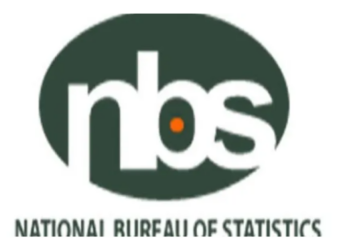 Poverty Index: For Federal Govt, Governors, The Gloves Are Off