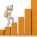 Identifying Good Stock For Investment In 2023