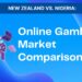 New Zealand Vs. Nigeria: Online Gambling Market Comparison