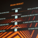 Europa League Q/Final Draw: Manchester United To Face Sevilla 5 Nigeria Loses Future Goalkeeper Hopeful To England U20