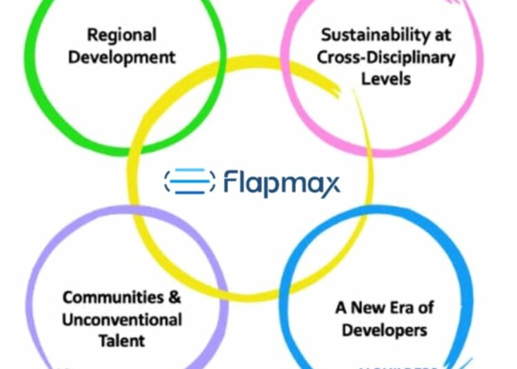 Flapmax