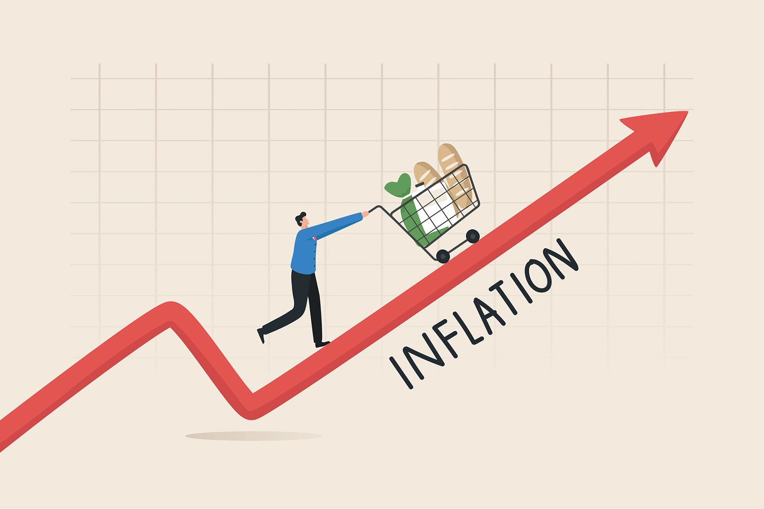 Taming Rising Inflation Rate