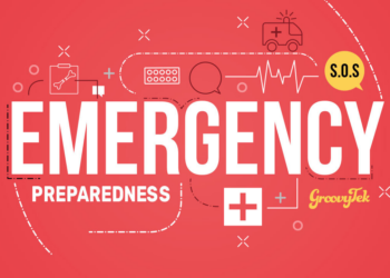Foundation Trains Kaduna Residents On Emergency Response