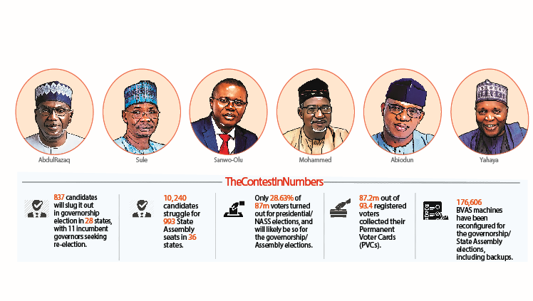 govs in election