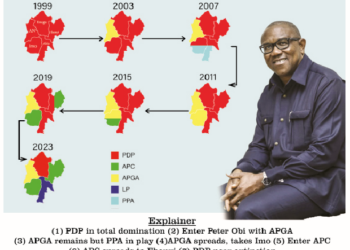 IN 20 YEARS… Peter Obi Alters Shape Of South East Politics