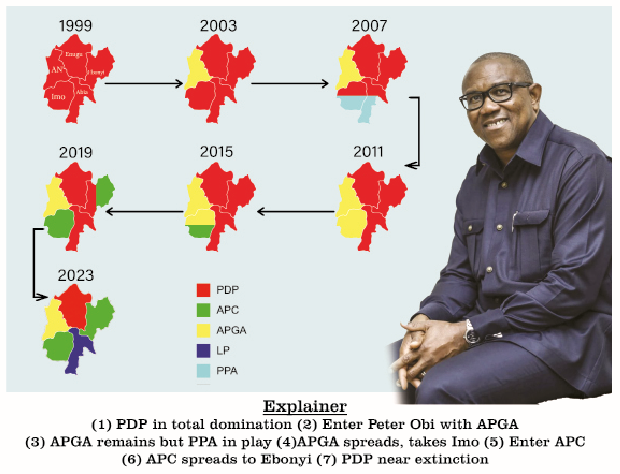 IN 20 YEARS... Peter Obi Alters Shape Of South East Politics 1 peter obi takes south east
