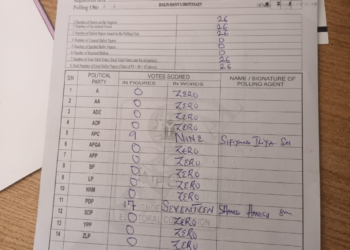 Guber Poll: There Is Zero Police Presence In Most Zamfara Polling Units, PDP Raises Alarm