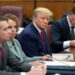 Trump Faces 34 Counts Charge, Pleads Not Guilty