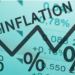 Inflation Rises For 5 Straight Months To 22.42%
