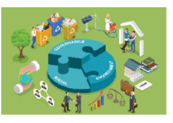 Making Your Company ESG Compliant For Funding