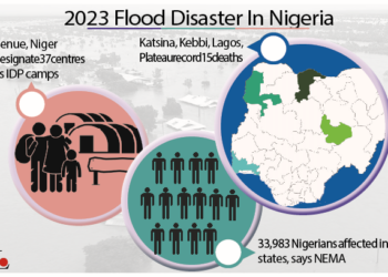 FLOOD DISASTER