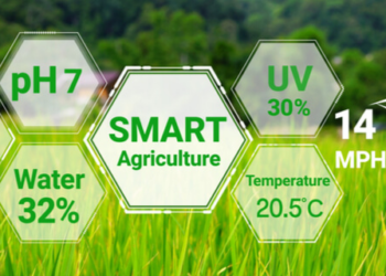Don Urges Governments, Farmers To Adopt Climate-Smart Agriculture Practices