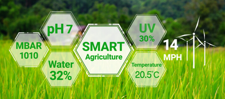 EU Commits €1m To Nigeria's Climate-smart Agriculture 1 Smart Agriculture