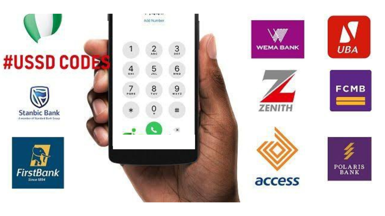 Banks To Commence Payment Of N120bn USSD Debt Banks To Commence Payment Of N120bn USSD Debt