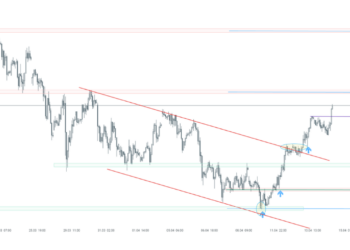 Mixed Sentiments Expected In Equities Trading This Week