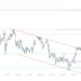 Mixed Sentiments Expected In Equities Trading This Week 5 Mixed Sentiments Expected In Equities Trading This Week