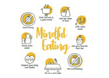 Mindfulness: A Simple, Fast Way To Reduce Stress, Boost Resilience