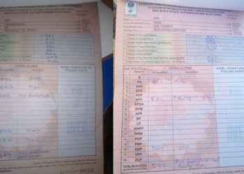 Kogi Guber: Yiaga Africa Raises Alarm Over Pre-recorded Result Sheets