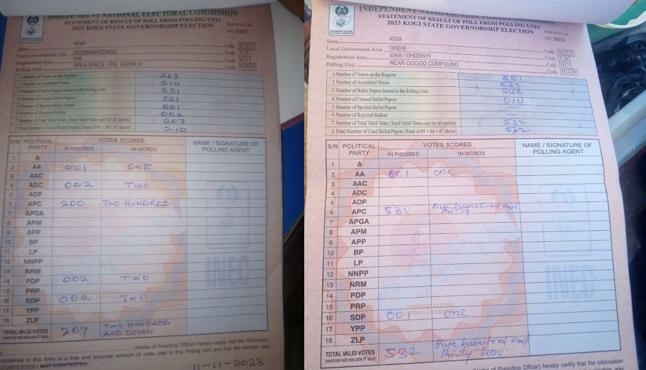 Kogi Guber: Yiaga Africa Raises Alarm Over Pre-recorded Result Sheets 1 Kogi Guber: Yiaga Africa Raises Alarm Over Pre-recorded Result Sheets