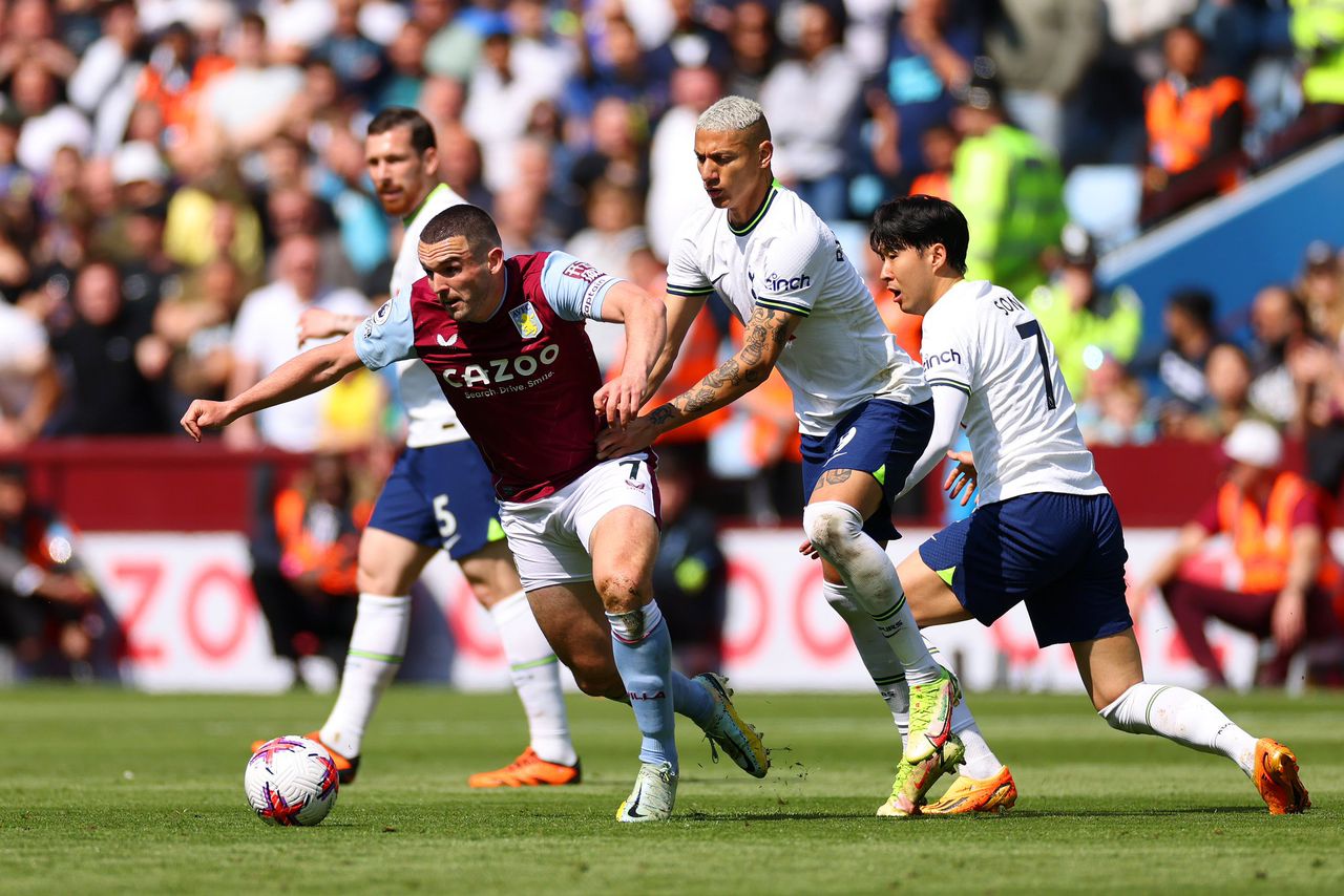 Tottenham vs Aston Villa - November 26, 2023