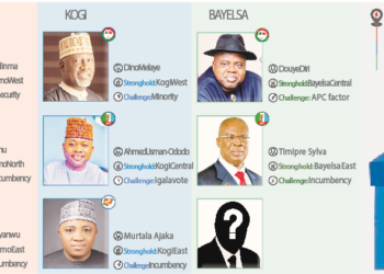 Imo, Kogi, Bayelsa Polls: D-Day As Candidates Face Tough Contests