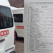 Christmas: 5 Transport Coys, 28 Routes – See Details Of Federal Govt’s Intervention
