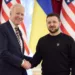 US Congress’ Waning Interest In Ukraine 5 US Congress’ Waning Interest In Ukraine