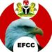 EFCC Traces N7 Billion Suspected Fraud Proceeds To Religious Body
