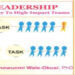 Omowunmi Wale-Okusi’s LEADERSHIP Key To High Impact Teams