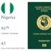 Nigerian Passport Ranks 95th Worldwide In 2024 – Report 4 Nigerian Passport Ranks 95th Worldwide In 2024 – Report
