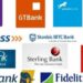 Banking Credit To Economy Rises By 44% To N96.2trn