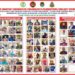 DHQ Declares 97 Terrorists Wanted, Seeks Information From Citizens   