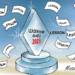Lessons From LEADERSHIP Conference And Awards 2023