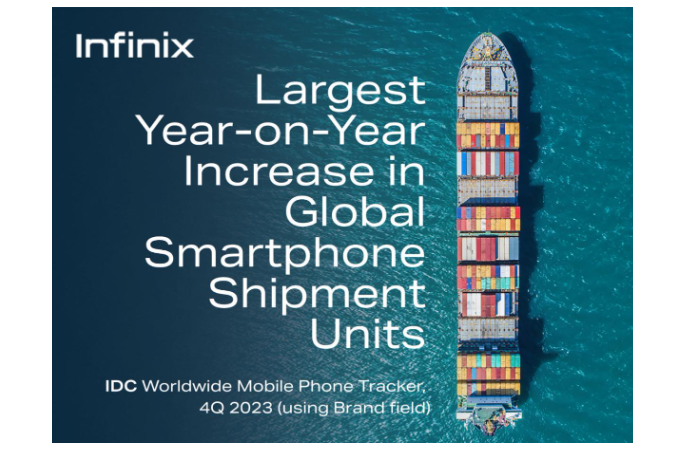 Infinix Tops Charts With Largest Year-on-Year Shipments Increase Among Global Smartphone Brands In 2023 1 infinix2