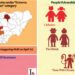 AS HEATWAVE PERSISTS…High Energy Cost, Poor Electricity Compound Health Risks 5 AS HEATWAVE PERSISTS…High Energy Cost, Poor Electricity Compound Health Risks