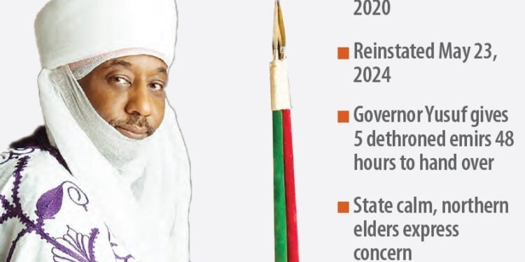 Sanusi