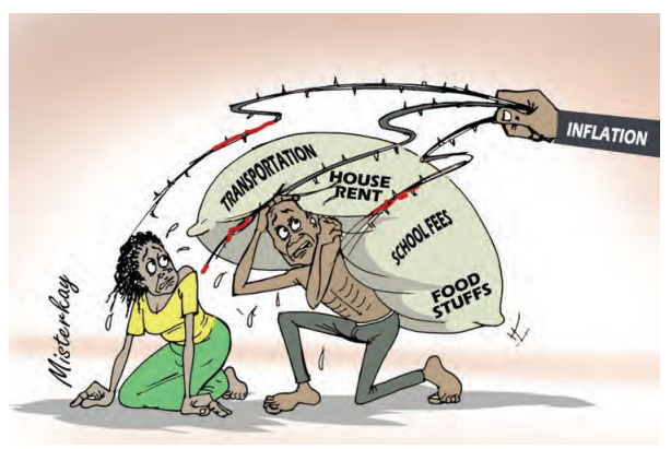 The Scourge Of Rising Inflation 1 inflation