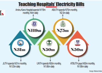 ELECTRICITY TARIFF… Life-saving Services Threatened In Teaching Hospitals