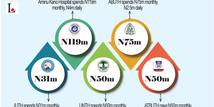 ELECTRICITY TARIFF