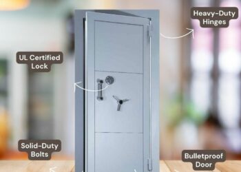 Panic Room Doors by INKAS Safe Manufacturing – Fortifying Your Home